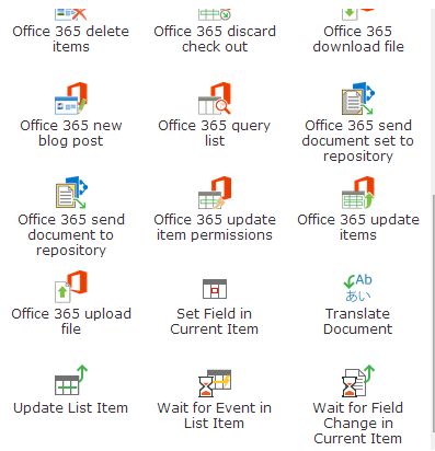 Libraries & Lists of Nintex workflow2